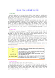 [CRM,]국내외 CRM시장 동향 및 전망