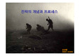 [경영전략]경영전략·경영혁신 전략개념의 형성과 전략개념, 전략수준, 전략 프로세스(과정)