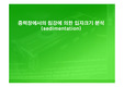 [화공실험]중력장에서의 침강에 의한 입자크기 분석