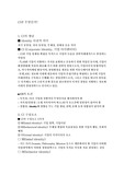 [Corporate Identity]CI란 무엇인가?