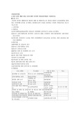 [지역사회간호학]건강 증진 사업 계획서(웰빙 교실)