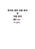 [기업경영특강]한국의 정유 산업 분석 및 기업 분석 - sk(주)와 s-oil(A+보고서)