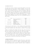 [역사]단군신화에 대한 역사적 인식