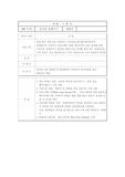 [데이타베이스]데이타 베이스 기획서