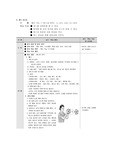 [지도안]핸드볼 패스