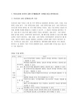 [컴퓨터교육]교원 ICT활용능력 기준(우리나라와 외국 비교)