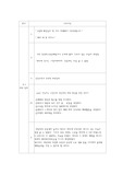 [정신간호학]정신분열증 case 간호과정