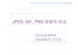 [그래픽]JPEG, GIF, PNG 파일의 비교
