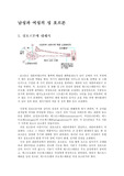 [성의생물학]남성과 여성의 성 호르몬