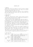 장애인복지정책