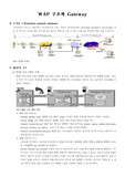 [무선인터넷]wap 구조와 gateway