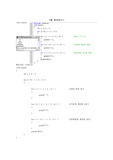 C++로 만드는 별 피라미드, 행렬의 연산
