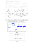 [공학]저항기들의 직렬, 병렬, 그리고 직-병렬접속