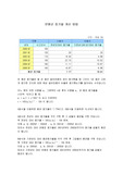 [통계]연평균 증가율