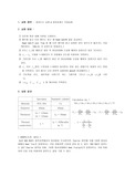 [공학]열전도도 실험 &amp; 열전달계수 측정실험