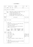 [보건교육]지역사회학 고혈압 보건교육계획안