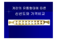 계란의 유통형태에 따른 신선도와 가격비교