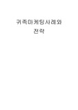 [귀족 마케팅]귀족 마케팅 사례와 전략