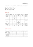 당뇨환자 1일 식단작성 (교환단위 이용)