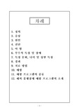 품행장애
