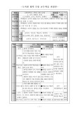 도서관협력수업 교수-학습 과정안 중1 생활국어 4단원 국어 생활의 반성