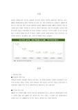 [사회과학]출산률 저하에 따른 문제점과 대책