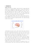 [간호학]홧병에 관하여