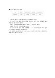 [자연과학]초파리 배지 만드는 방법