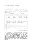 [사회복지]법적장애의 개념과 범주