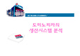 도미노피자 생산관리 시스템