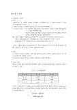 [통계]통계용어 정리 (T-검증, 분산분석, 다변량분산분석, 군집분석)