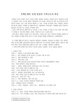 [사회과학]북핵문제의 전개양상과 주변국들의 반응