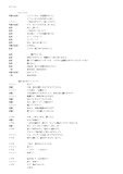 하울의 움직이는 성 대본(일어)