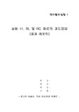 RL 및 RC회로의 과도응답(예비+결과레포트)