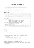 아동의 신체사정(건강사정, 신체검진)