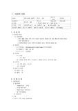 [의학약학]case SAH (지주막하출혈:subarachoid hemorrhage) 간호 레포트