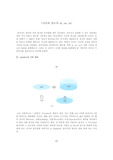 [인문어학]시간과 장소에서의 전치사 at/in/on