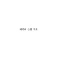 태국의 산업구조