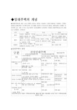 한국의 임대주택제도