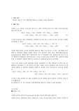 나일론 합성실험
