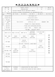 교과교재론