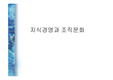 A+[지식경영]지식경영과 조직문화