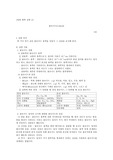 [화학실험] 콜로이드