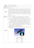 설탕용액의 가열에 의한 변화