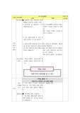초등학교 실과) 아침결식 예방을 위한 수업 (수업지도안 1/2차시)
