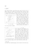 ubbelohde 모세 점도계 측정