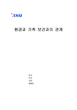 환경과 가축 보건과의 관계