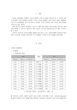 아동의 발달에 관한 리포트