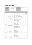 특별활동 연간 지도안(태권도)