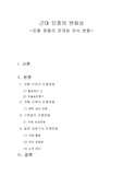 근대 민중의 변화상 - 민중운동과 의식변화